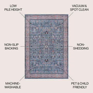 Kemer All-over Persian Washable Area Rug
